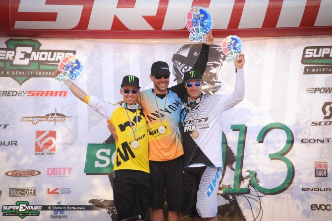 Mens Podium