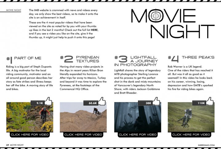 Movie Night