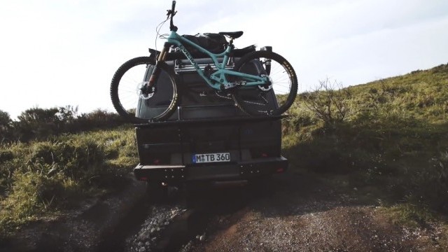 The Syncronicles III - The Land