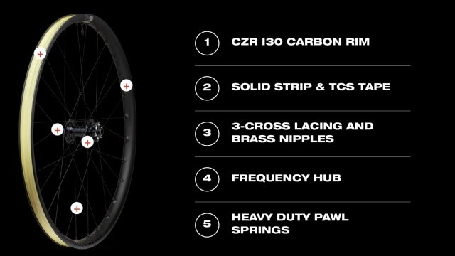 WTB Launch CZR I30 Carbon Wheels in 27.5"