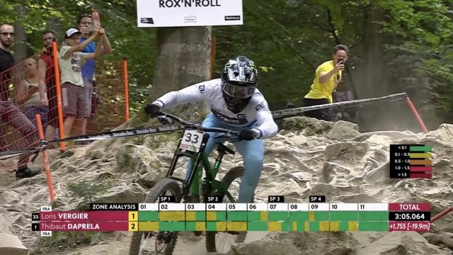 Myriam Nicole and Loris Vergier win the UCI Downhill MTB World Cup Maribor