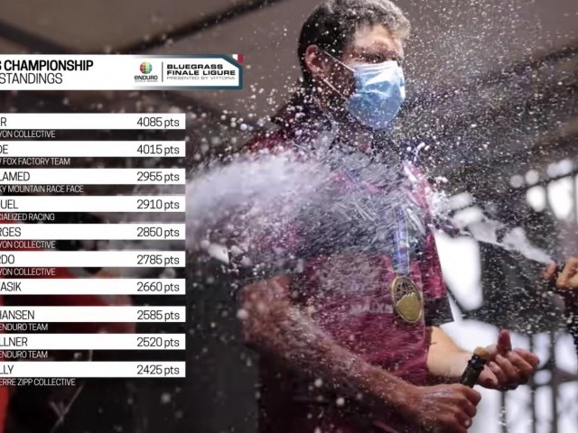 EWS Finale Ligure Full Highlights | Enduro World Series 2021 Round 8