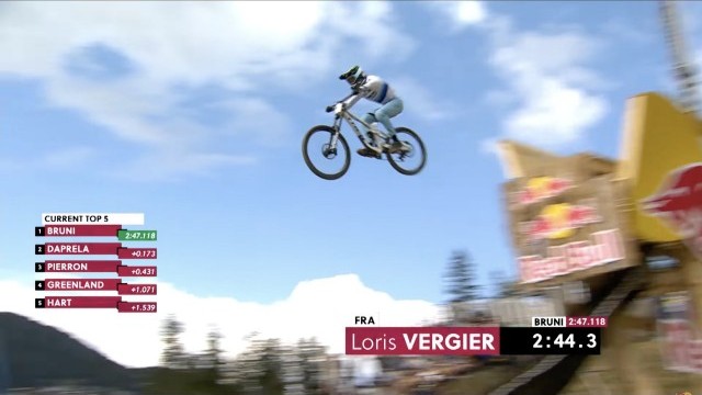 Tight Times in Switzerland | Winning Runs UCI Downhill World Cup Lenzerheide 2021