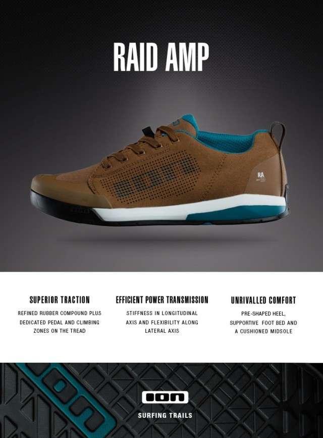 ION Products Issue 53