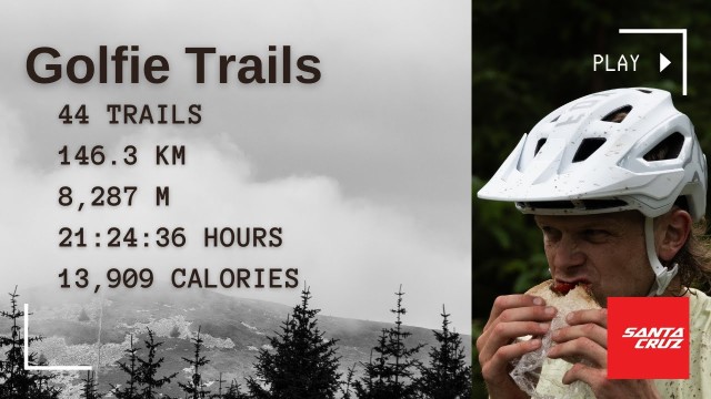 Video: 'A Full Round Of Golf' feat Mark Scott