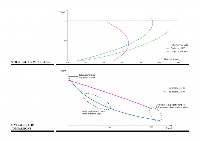 016_Dossier presse DHV4_UK_final_Page_11