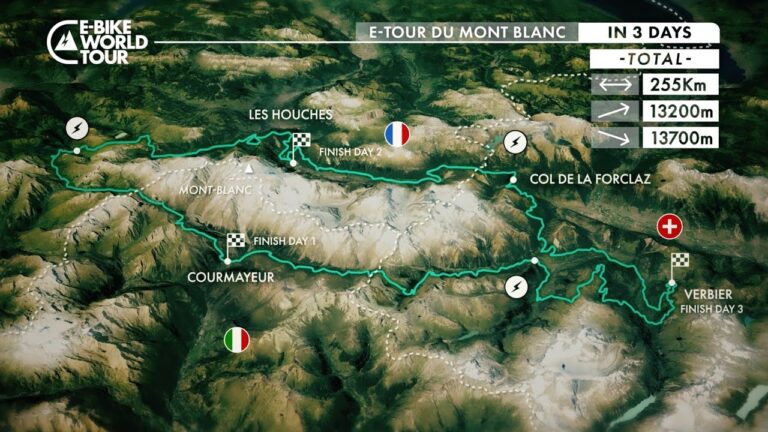 E-Tour du Mont-Blanc 2021