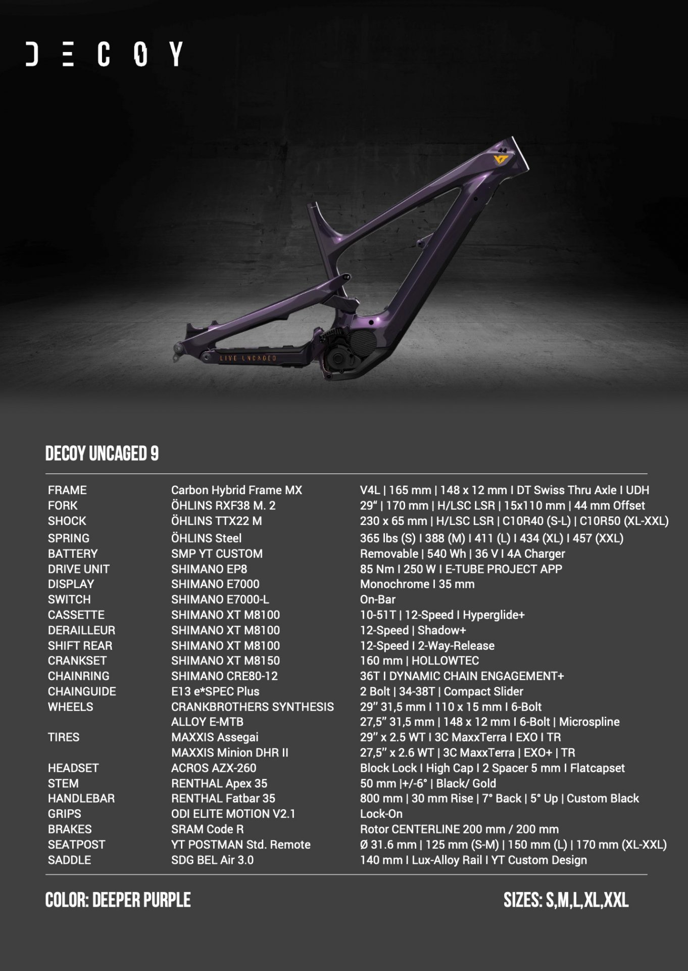 News YT CAPRA MX Uncaged 9 & DECOY MX Uncaged 9 Return of the Shred