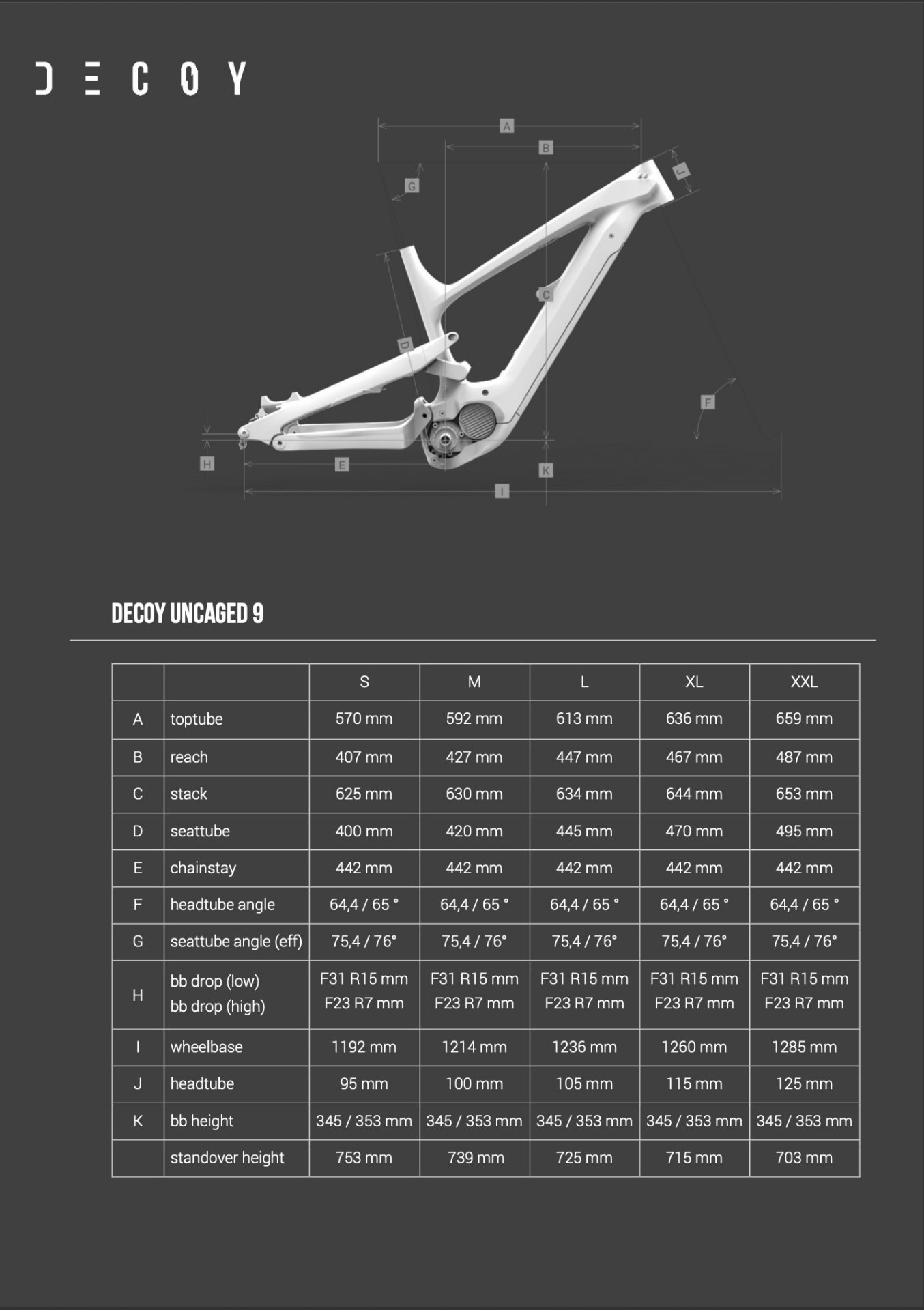 News YT CAPRA MX Uncaged 9 & DECOY MX Uncaged 9 Return of the Shred