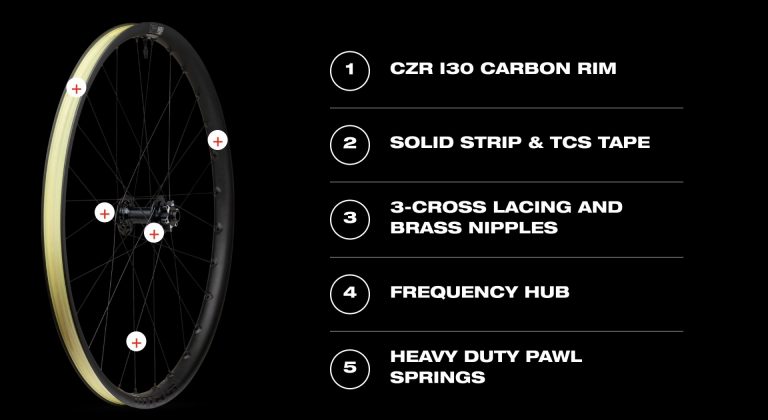 WTB Launch CZR I30 Carbon Wheels in 27.5"