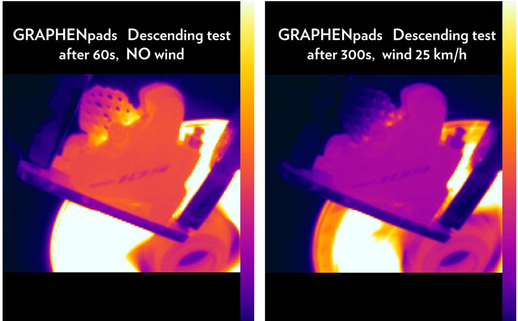 Absolute Black Launch HighTech Graphene Brake Pads IMB Free